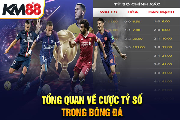 Tổng quan về cược tỷ số trong bóng đá